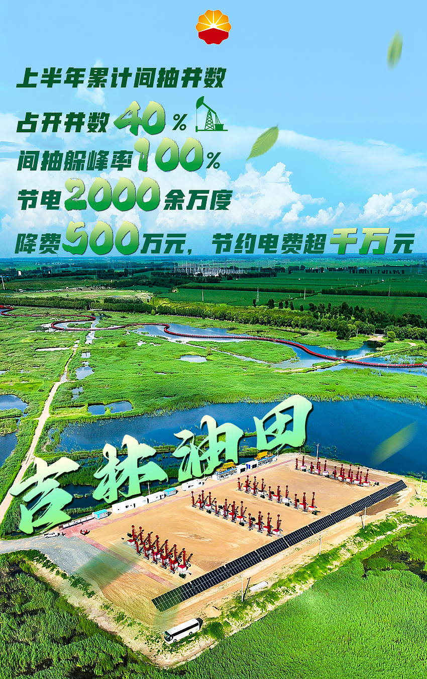 吉林油田.png