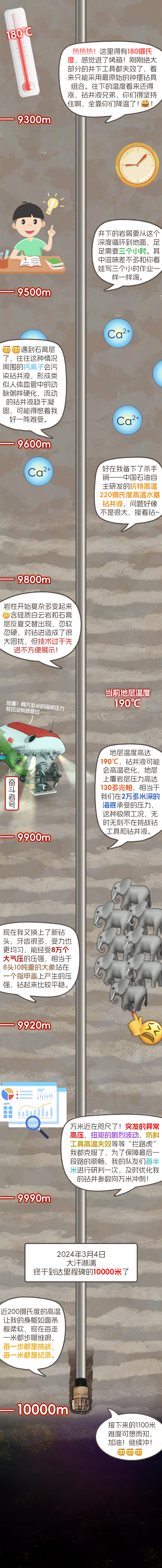 万米长图切片-4.jpg