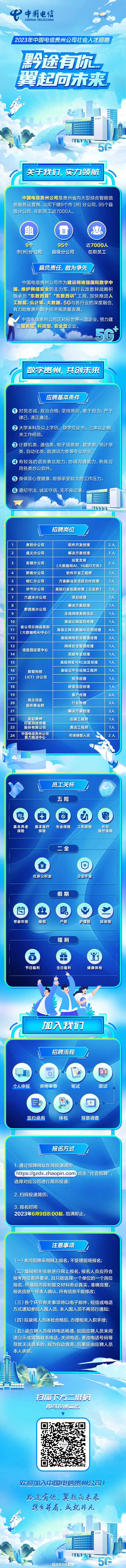 贵州社会招聘 改.png