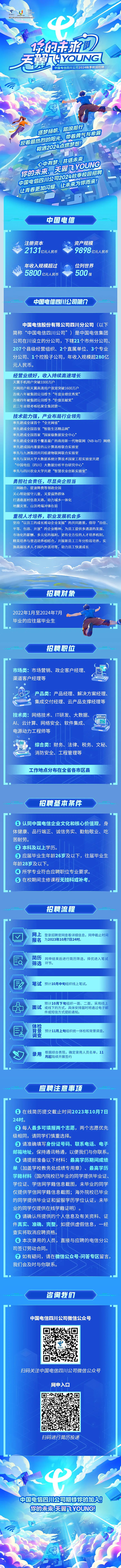 四川 600.png