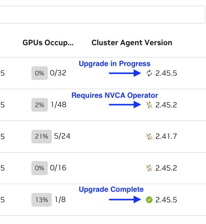 ../_images/cluster-upgrade-indicators.png
