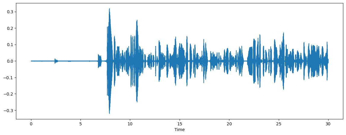 ../_images/212-pyannote-speaker-diarization-with-output_9_1.png