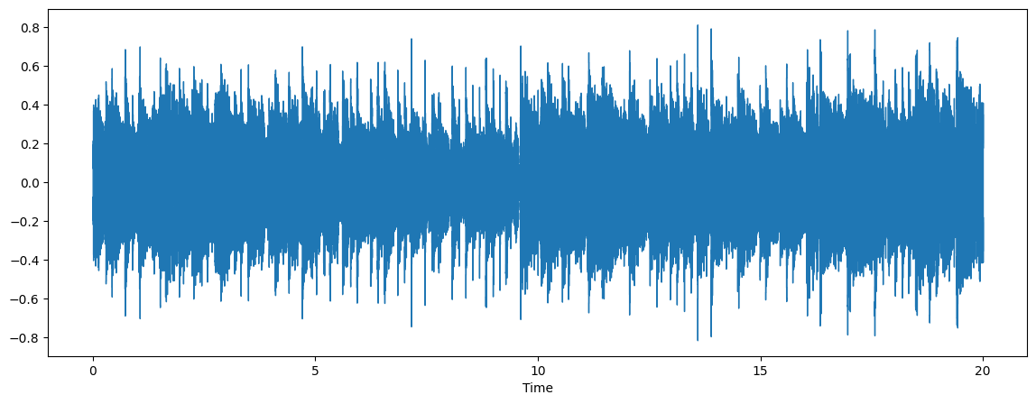 ../_images/234-encodec-audio-compression-with-output_6_2.png