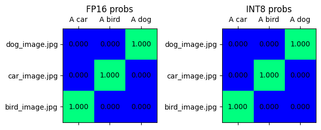 ../_images/239-image-bind-quantize-with-output_33_0.png