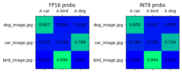 ../_images/239-image-bind-quantize-with-output_34_0.png