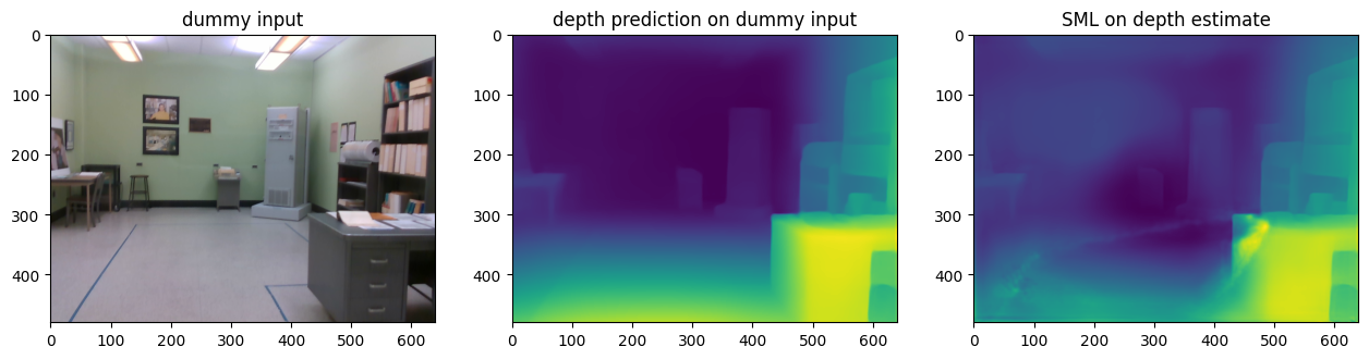 ../_images/246-depth-estimation-videpth-with-output_48_2.png