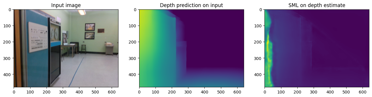 ../_images/246-depth-estimation-videpth-with-output_53_2.png