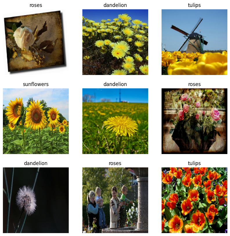 ../_images/301-tensorflow-training-openvino-nncf-with-output_3_11.png
