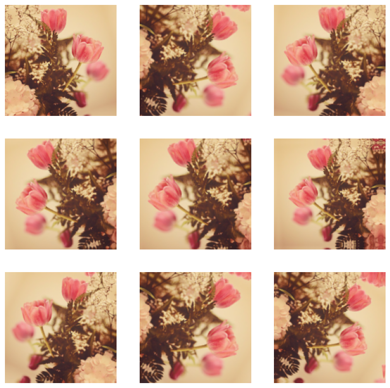 ../_images/301-tensorflow-training-openvino-nncf-with-output_3_17.png