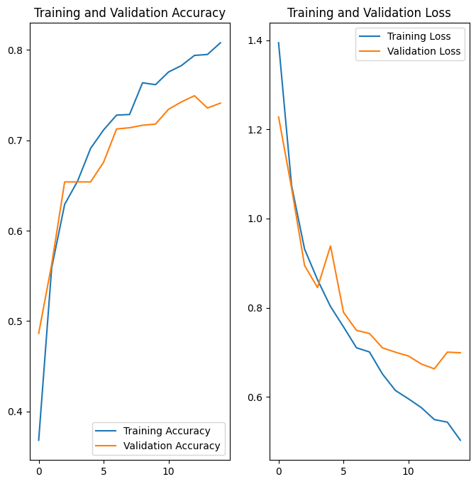../_images/301-tensorflow-training-openvino-with-output_66_0.png