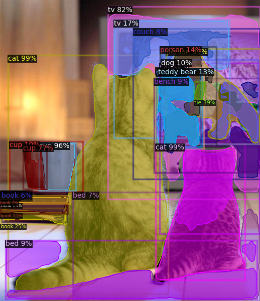 ../_images/detectron2-to-openvino-with-output_32_0.png