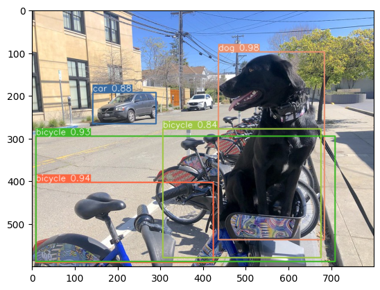 ../_images/tensorflow-object-detection-to-openvino-with-output_38_0.png