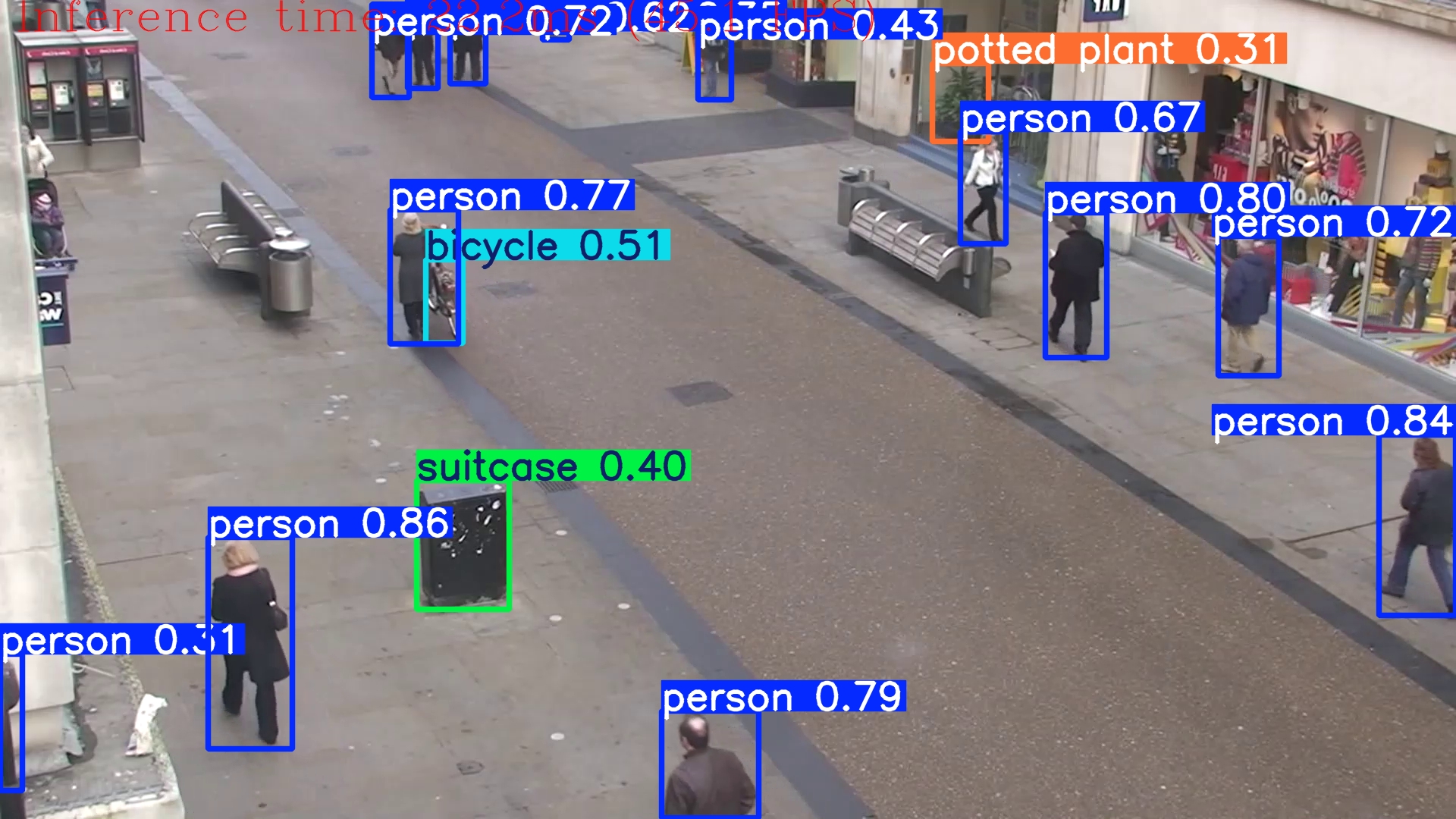 ../_images/yolov11-object-detection-with-output_43_0.png