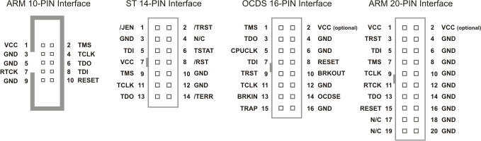 ../../_images/arm_jtag_connector.png