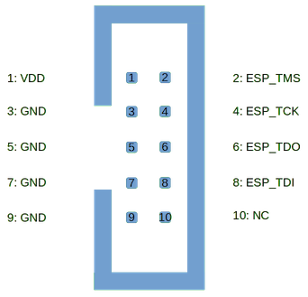 ../../_images/esp-prog_jtag_connector.png