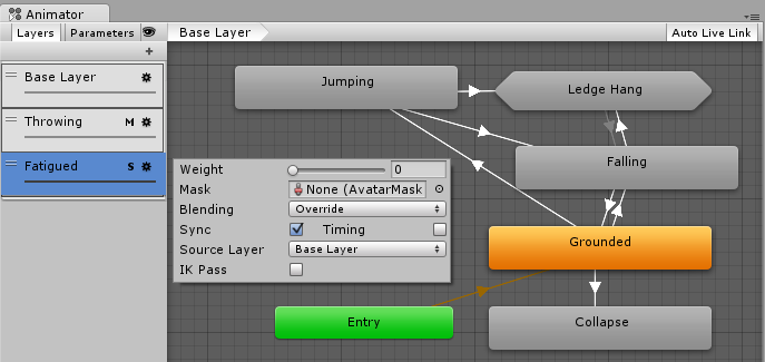 The Fatigued layer is synced with the base layer. The state machine structure is the same as the base layer. The animations used by each state are swapped for equivalent animations.