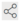 Sharing symbol