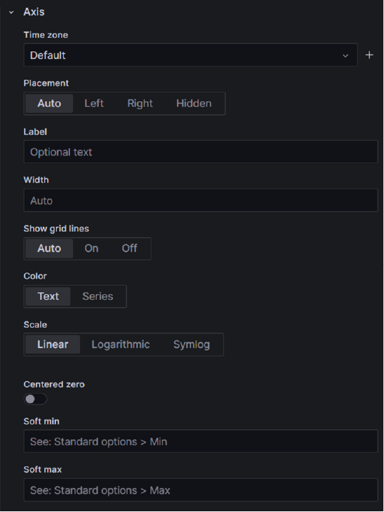 axisoptions