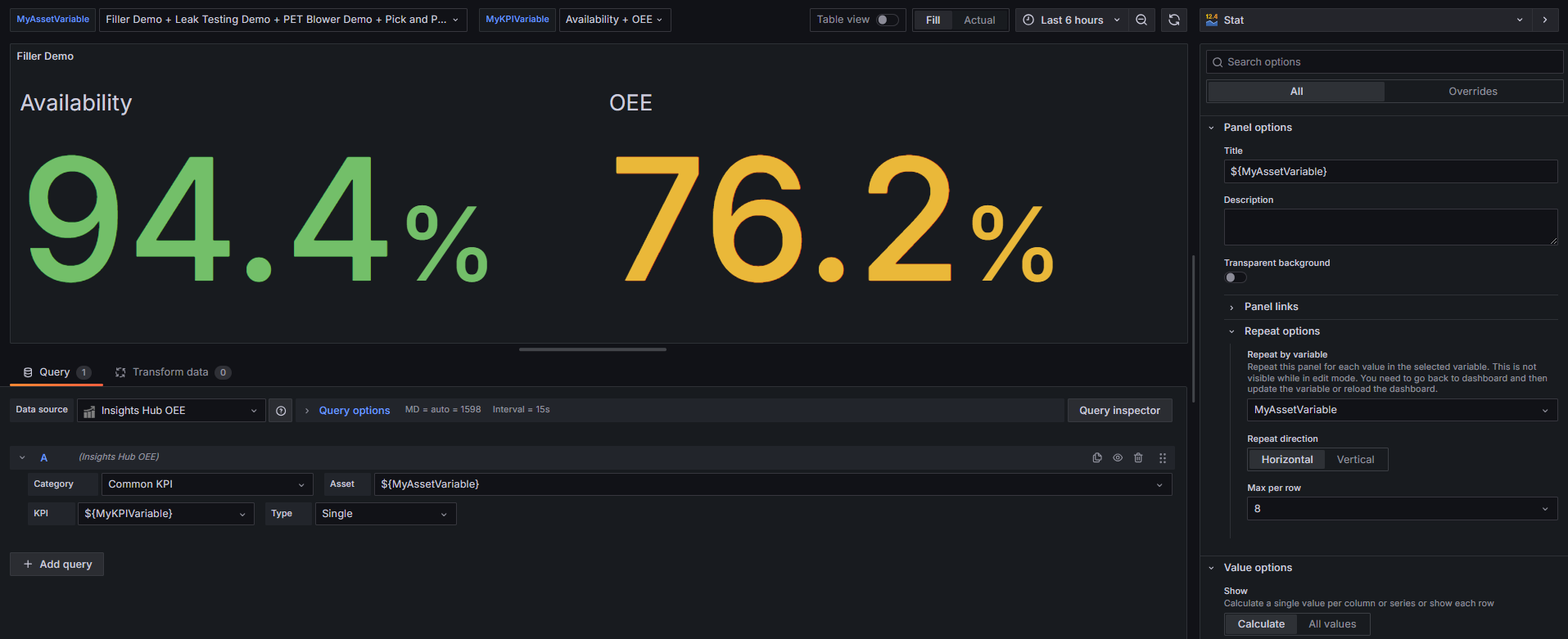 dashboard-variable-use