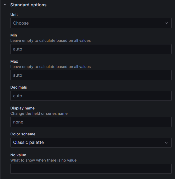 standardoptions