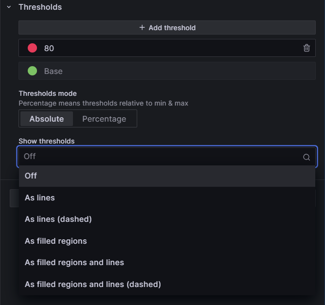 thresholds