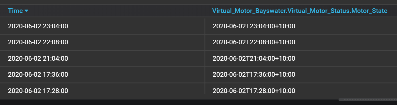 MoreReadableStill