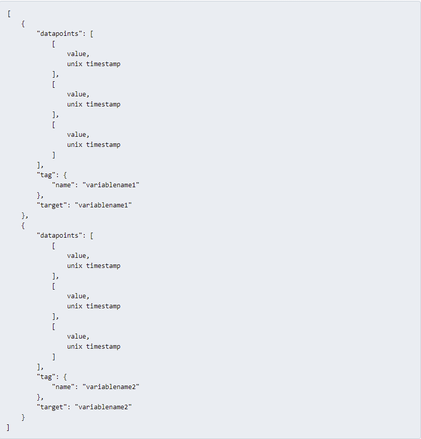 JsonStructure