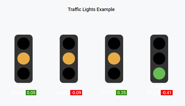 trafficlight