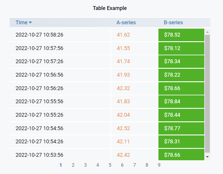 tableex