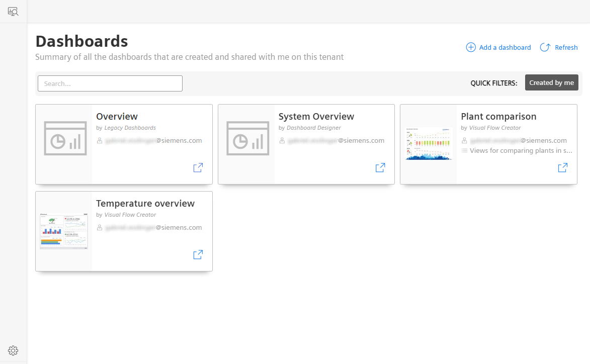 Dashboards overview
