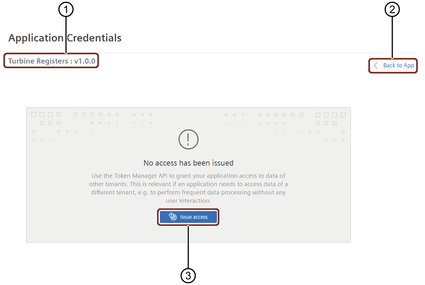 Application Credentials