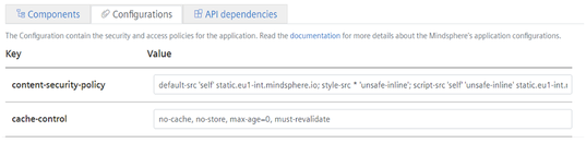 Configurations