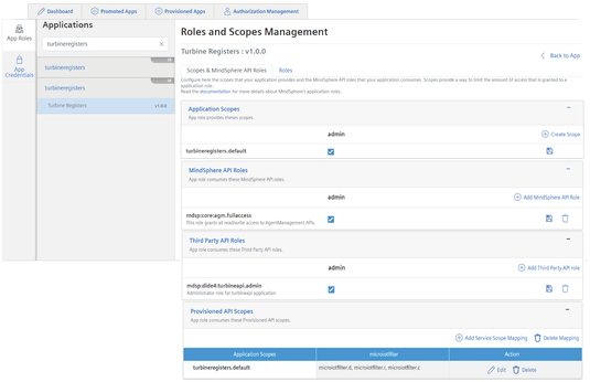 Roles and Scopes
