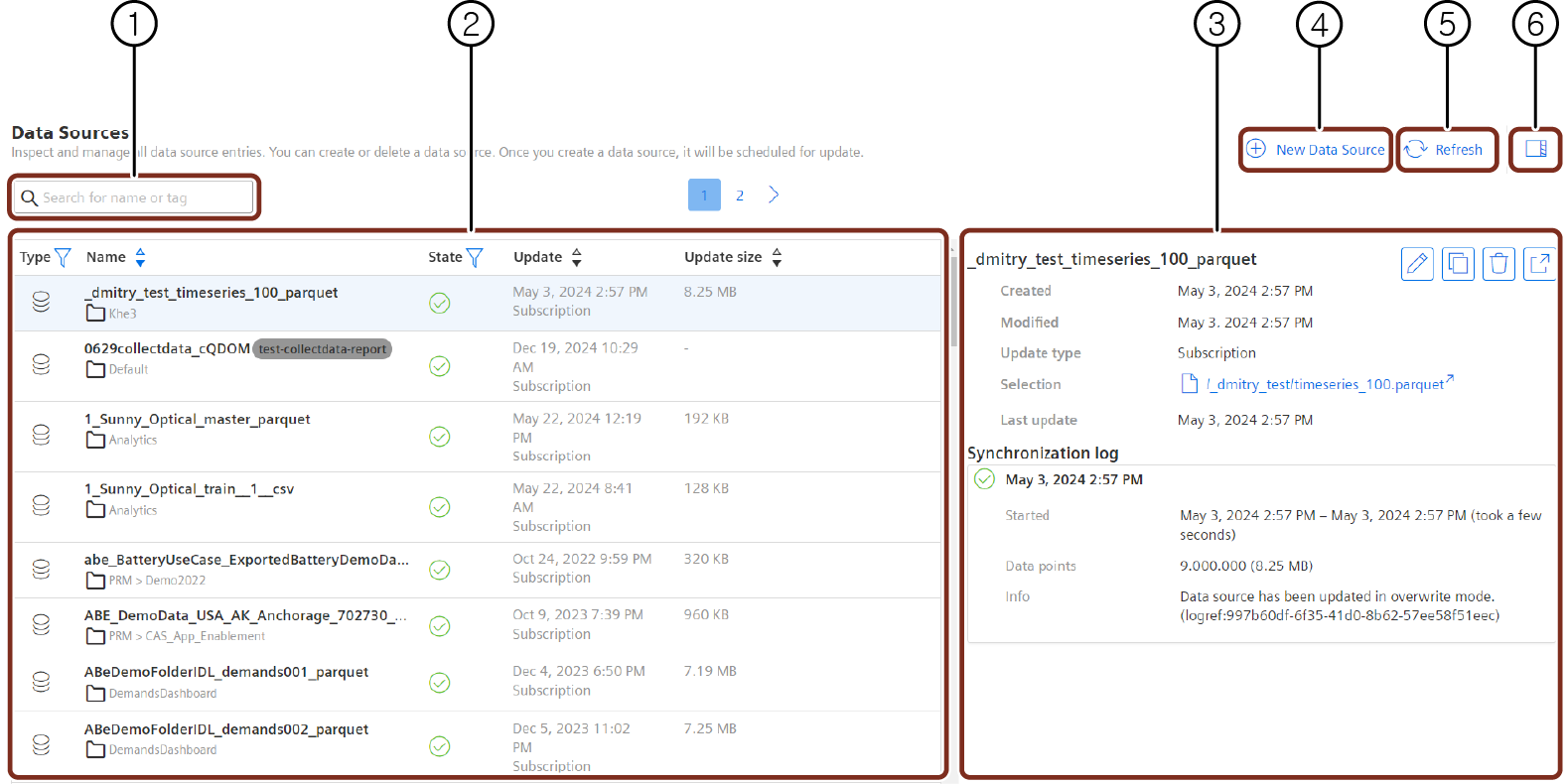 ui data source