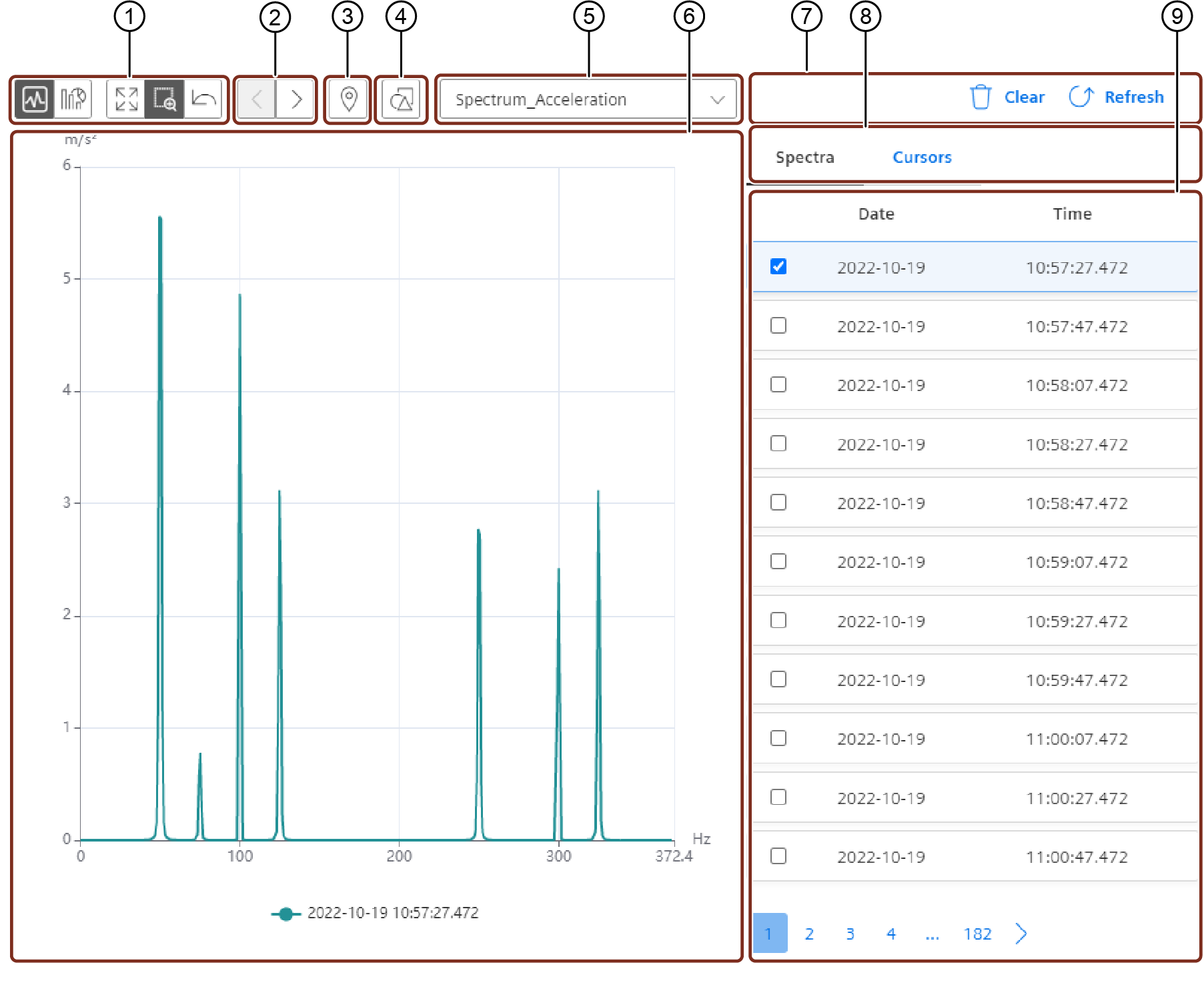 complex-data-plugin-spectra