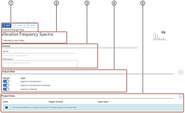 Vibration frequency spectra