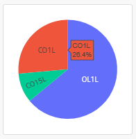 analysis-energy-efficiency-product-gauge