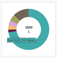 analysis-energy-efficiency-state-gauge