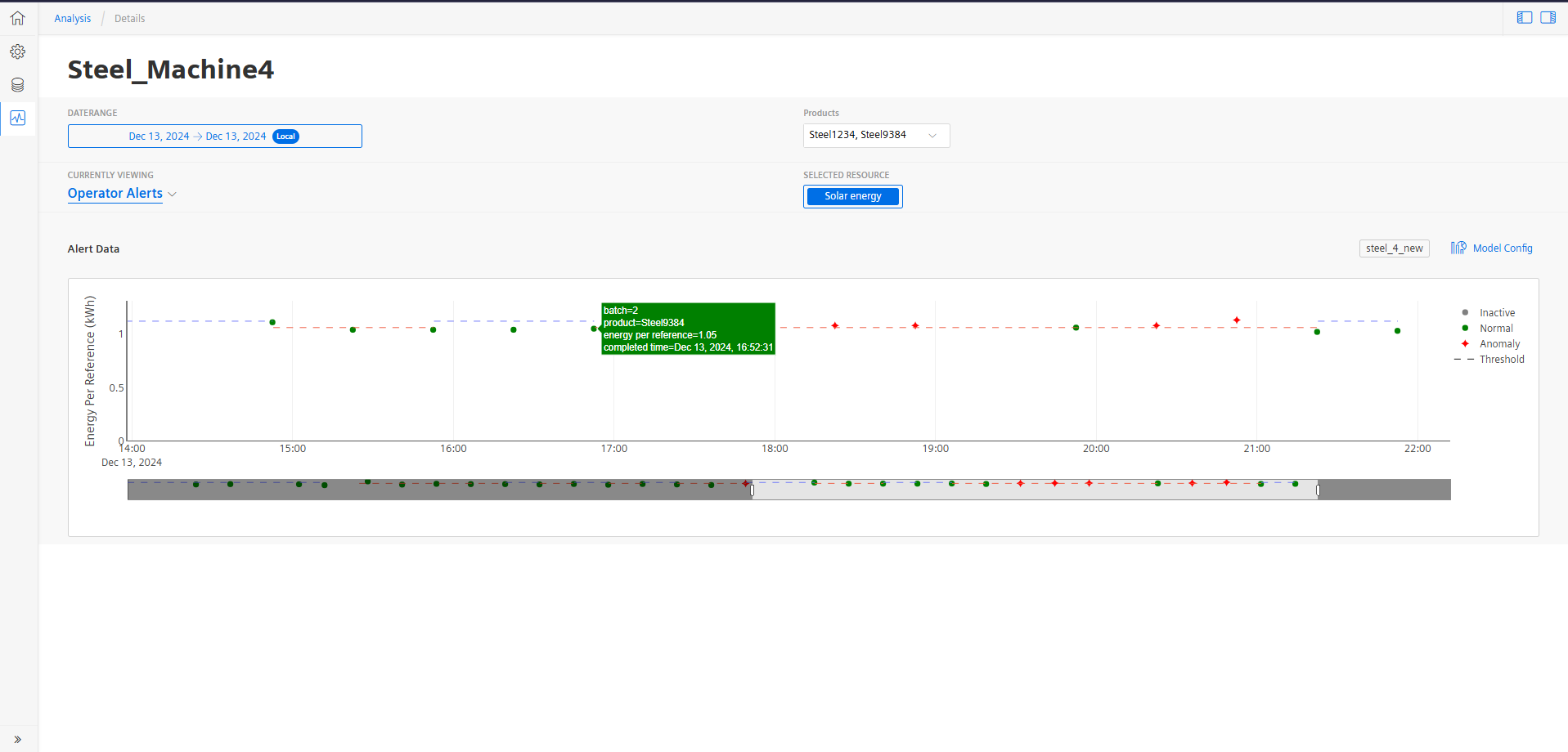 analysis-operator-alerts