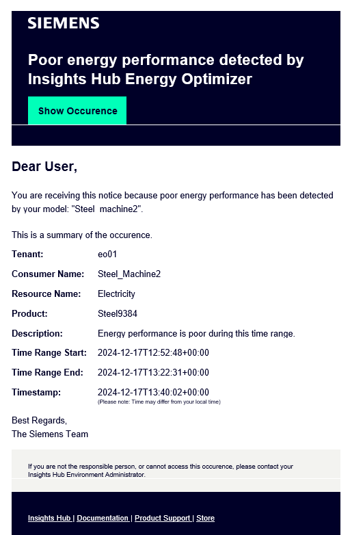 energy-alert-email