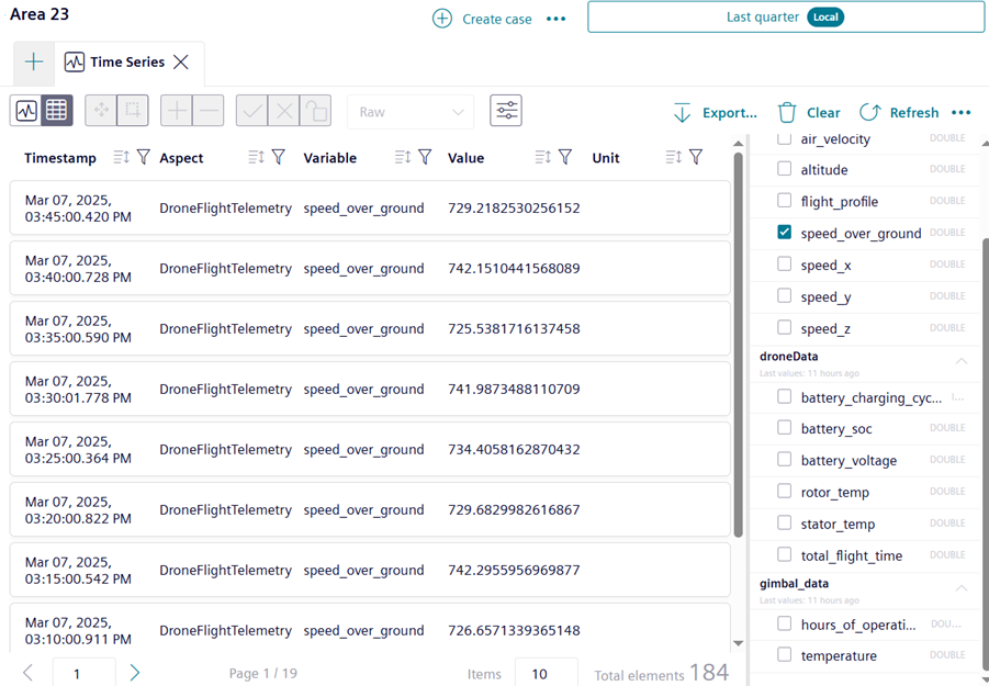 Timeseries table view