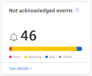 Home - not acknowledged events