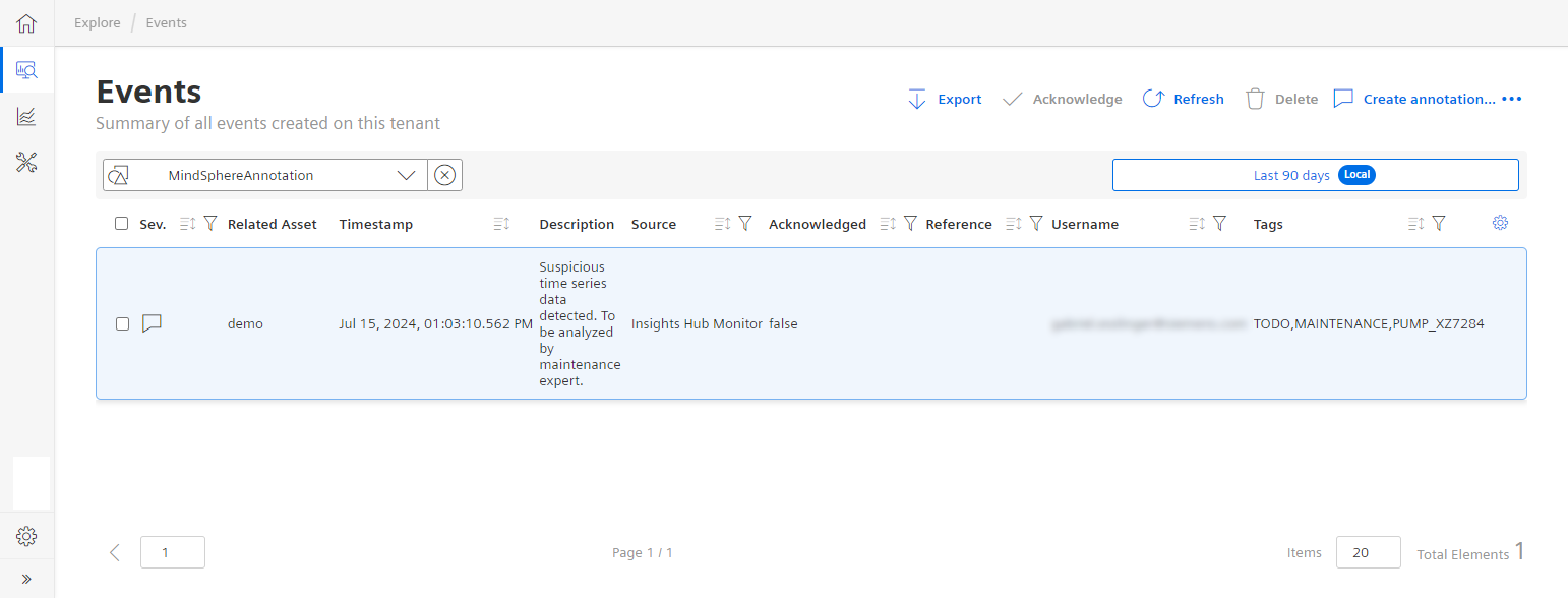 Annotations in Events Overview Table