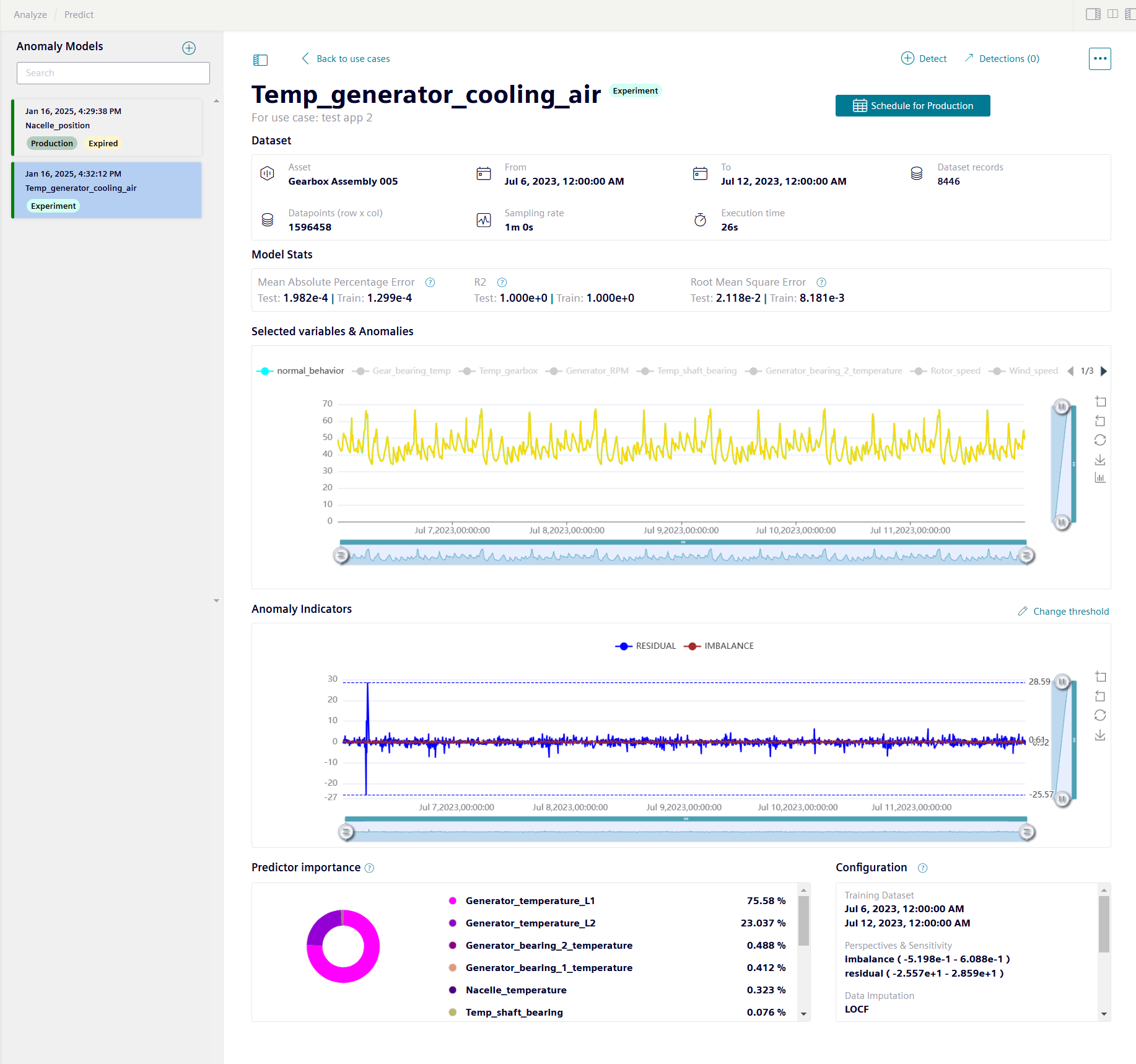 anomalydata