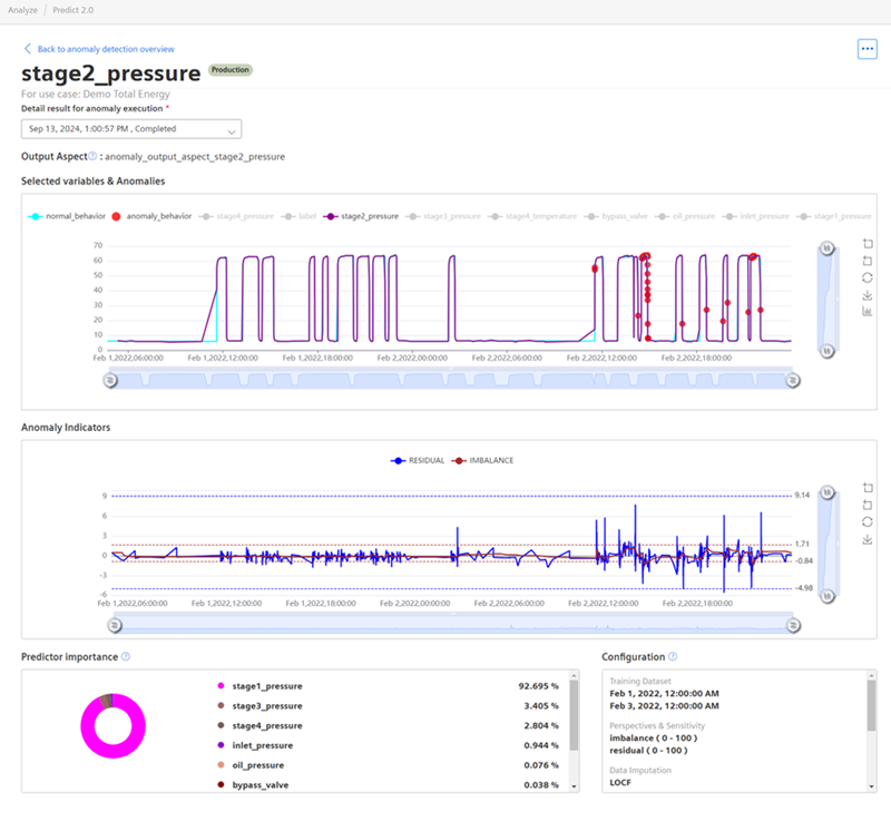 Anomaly detection