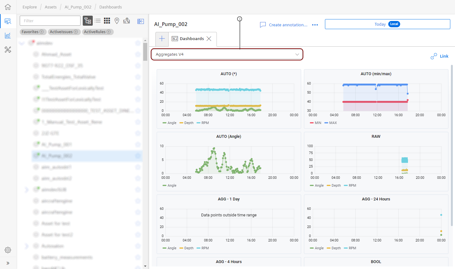 Asset Dashboard linked