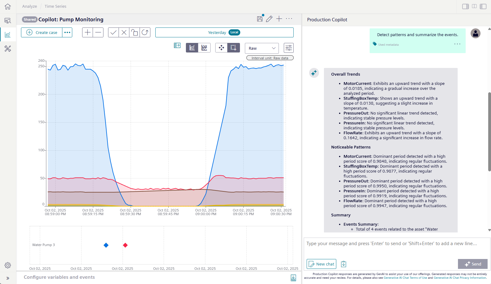 Production Copilot - ask questions regarding data in chart
