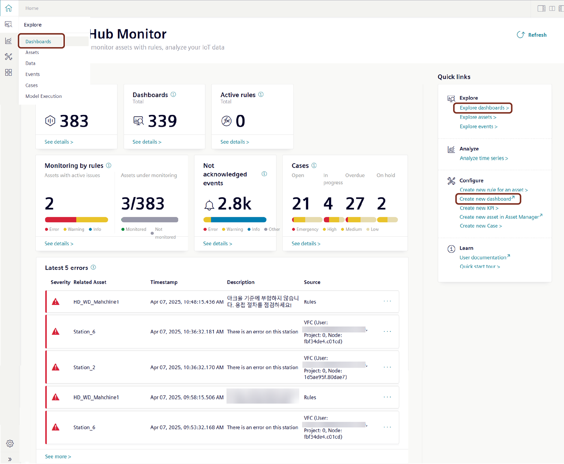 Dashboard links