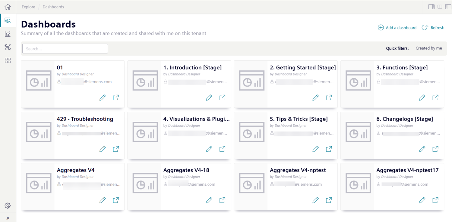 Dashboards Overview