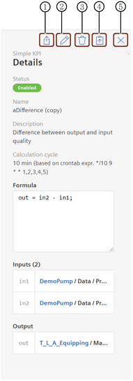 KPI details
